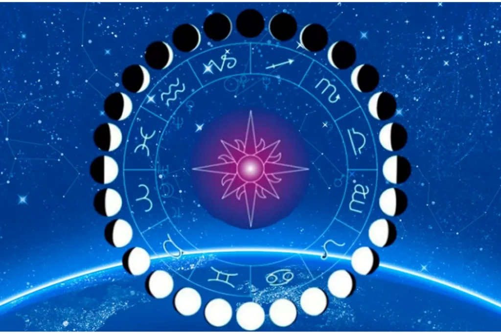 Как определить лунный день сегодня и зачем он важен для астрологических практик